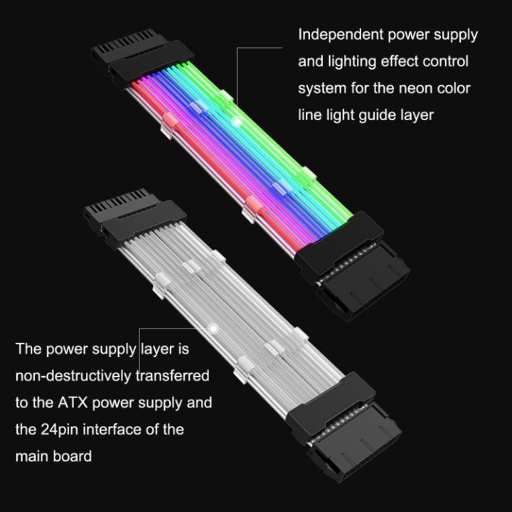 แหล่งจ่ายไฟเมนบอร์ด24pin-สายไฟแถวสีนีออน5v-argh-สีดำ