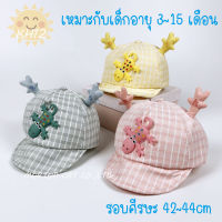 พร้อมส่ง หมวกแกร๊ปเด็กเล็ก kids hat baby hat หมวกกันแดดเด็ก หมวกเด็ก New Arrival 2022 ลายน่ารักๆ เหมาะสำหรับเด็ก 3-15 เดือน