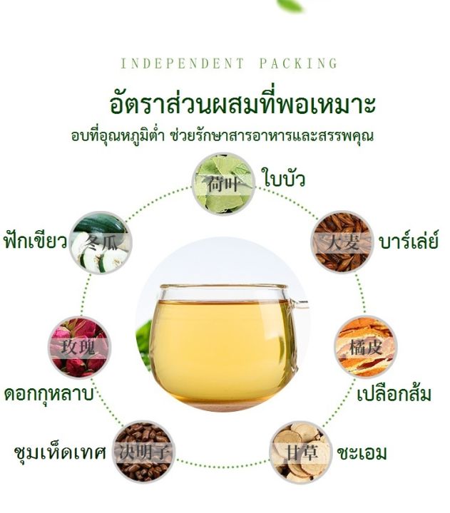 พร้อมส่ง-slimming-tea-ชาใบบัว-ฟักเขียว-รวมสมุนไพรจีน-7-ชนิด-ลดน้ำหนัก-ลดพุง-ลดบวมน้ำ-ลดไขมันในเลือด-ขับของเสียจากม้าม