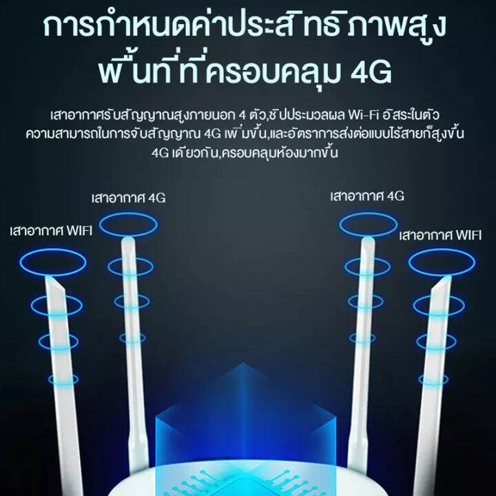 4g-lte-wireless-router-4g-lte-sim-card-router-ais-ture-32-users-เราเตอร์-wifi-repeater-เราเตอร์ไร้สาย