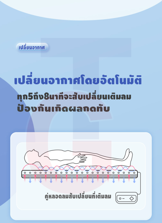 รับประกัน-3-ปี-ที่นอนพยาบาลคุณภาพสูง-ที่นอนแผลกดทับ-ช่วยป้องกันแผลกดทับในผู้ป่วย-ที่นอนลมคนป่วย-เตียงลมผู้ป่วย-ที่นอนเป่าลม-ที่นอนกันแผลกดทับ-ที่นอนป้องกันแผลกดทับ-เบาะลมเตียงผู้ป่วย-ที่นอนเป่าลมคนป่ว