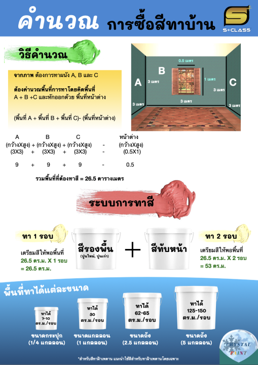 สีรองพื้นปูนเก่า-สูตรน้ำ-เนื้อขาว-สำหรับทาภายนอกและภายในอาคาร-เกรดมาตรฐาน-ยี่ห้อ-เอสคลาส-ขนาด-ถัง-17-5-ลิตร-แถมลูกกลิ้งทาสี-super-contact-primer