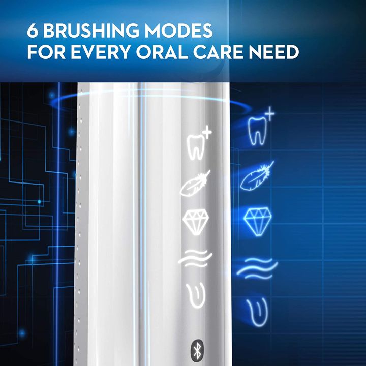 oral-b-genius-8000-แปรงสีฟันไฟฟ้า-electric-toothbrush-เทคโนโลยีการแปรงฟันที่ดีที่สุด