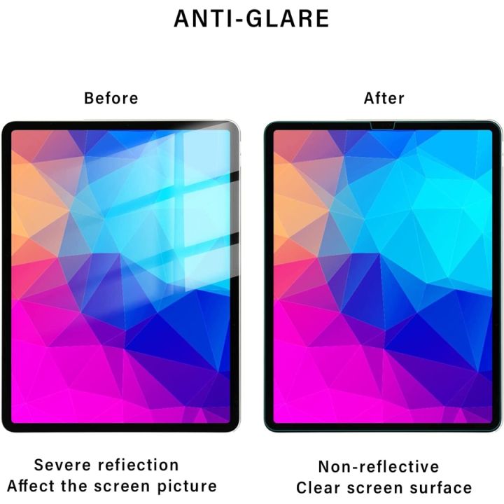 anti-blue-light-and-anti-glare-screen-protector-for-ipad-air-4-2-3-pro-9-7-10-2-10-5-11-inch-mini-5-7-9-tablet-protective-film