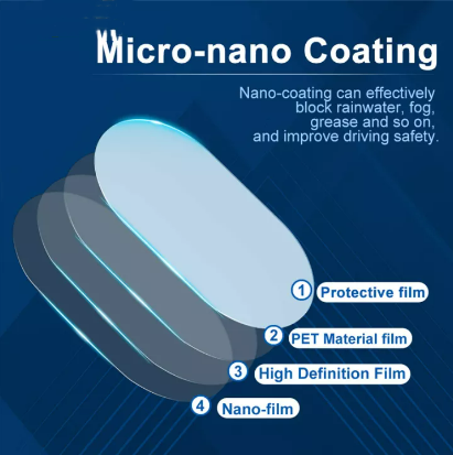 คลังสินค้าพร้อม-2pc-กระจกกันฝนด้านหลังฟิล์มด้านอัตโนมัติหน้าต่าง-anti-fog-กันน้ำฟิล์มป้องกันรถฟิล์มปกป้องกระจกฟิล์มป้องกัน