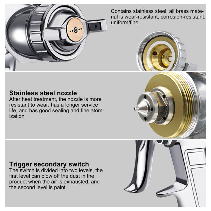 เครื่องมือพ่นปืนลมสำหรับอุตสาหกรรมเครื่องมือพ่นบนหม้อชุดหัวสเปรย์
