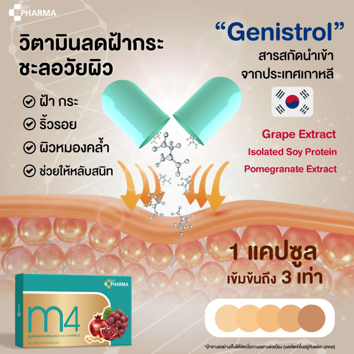 วิตามินลดฝ้า-จุดด่างดำ-ลดฝ้าหน้าใส-m4-แบรนด์-my-pharma-2-แถม-10-จัดส่งฟรี