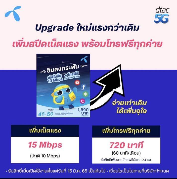 ราคาพิเศษสุด-ซิม-dtac-ซิมรายปี-1-ปี-ซิมเทพ-ดีแทค-12-เดือน-เน็ต-15mbps-เน็ตไม่อั้น-ไม่ลดสปีด-โทรฟรีทุกเครือข่าย