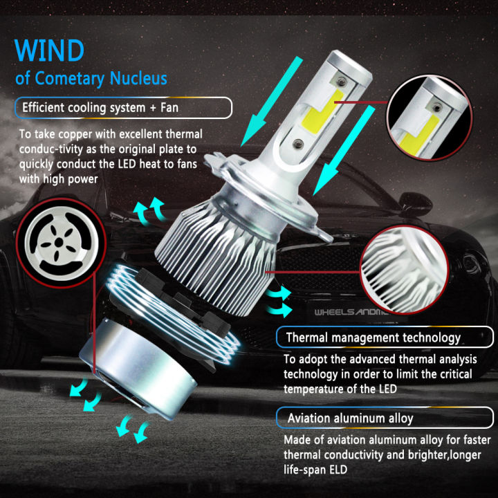 2pcs-c6-h1-h3-ไฟหน้าหลอดไฟ-h7-ไฟ-led-h4-880-h11-hb3-9005-hb4-9006-h13-6000k-4300k-12000k-80w-8000lm-ไฟหน้าอัตโนมัติ-dliqnzmdjasfg