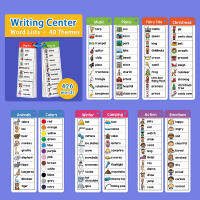 ชุดการ์ดแฟลช426คำ40หัวข้อสำหรับเด็กชุดแฟลชการ์ดการศึกษาการเขียนบันทึกแจ้งเตือนการเขียนความคิดเห็นการสะกดสร้างประโยคการสะกดคำศัพท์ของเล่น Montessori การสร้างสื่อการเรียนรู้ของเด็กนักเรียนสำหรับเด็กวัย3-9ปี