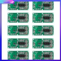 LOVOKK 10pcs RCWL-0516 Rcwl 0516เซ็นเซอร์เรดาร์ไมโครเวฟ โมดูลเซ็นเซอร์ร่างกาย เครื่องตรวจจับการเหนี่ยวนำอัจฉริยะ เซนเซอร์อัจฉริยะ Arduino สำหรับเด็ก