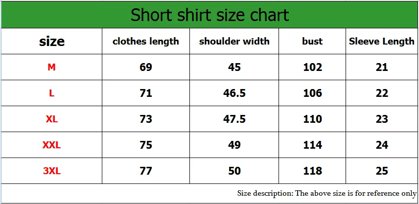 Original Burberry Short Sleeve Shirt for Men Fashion Versatile Men T Shirt  Business Casual T Shirt High Quality Fabric | Lazada