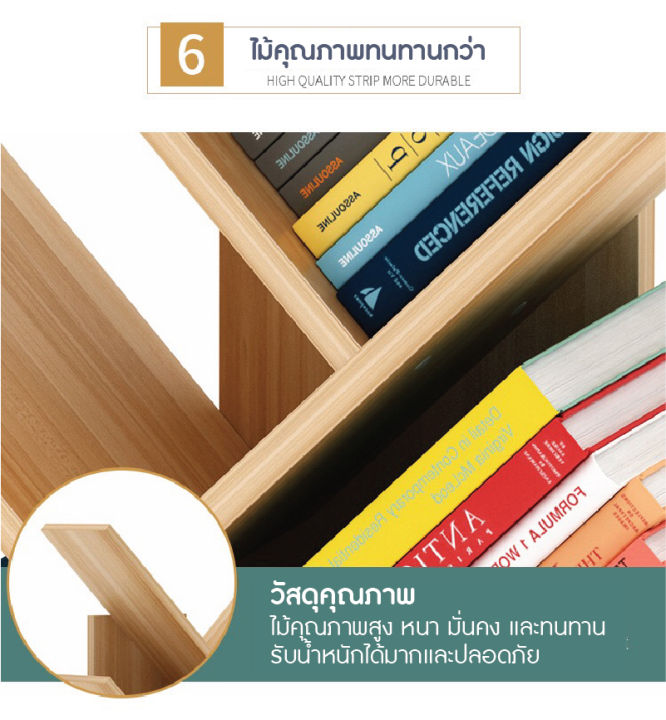 ชั้นวางหนังสือ-ชั้นวางหนังสือ-ปรับเปลี่ยนรูปทรงได้-ชั้นวางอเนกประสงค์-จัดระเบียบโต๊ะ-book-shel-ชั้นวางหนังสือบนโต๊ะ