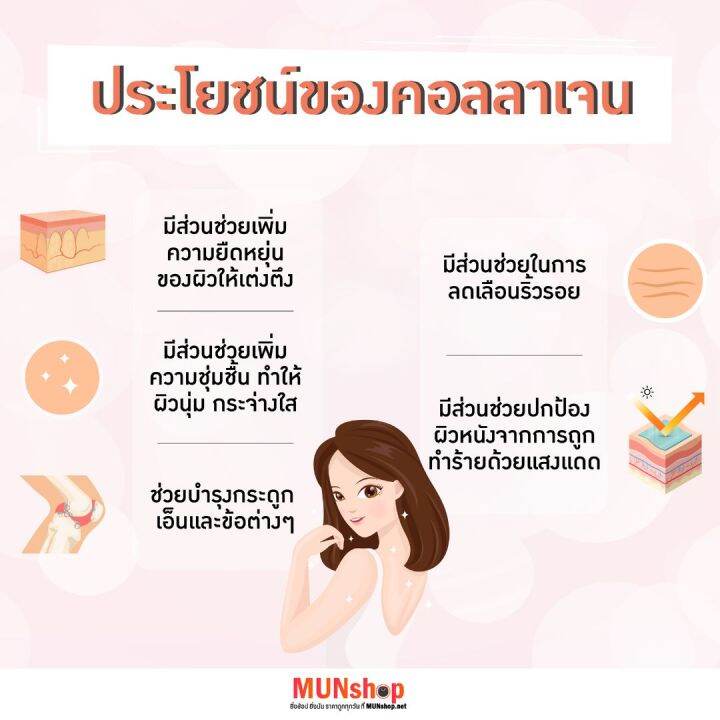 คอลลาเจน-ultimate-ขนาด-50-กรัม-จำนวน-5-ซอง-มีของแถม