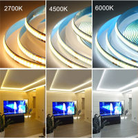 Angelila ไฟแถบ LED COB 480leds/m 24V DC12V 1M 2M 3M 5M ยืดหยุ่นสีฟ้าสีเขียวสีแดงสีขาวสีเหลืองสีชมพูโคมไฟเทปแถบ LED สำหรับตกแต่งรถบรรทุกรถยนต์