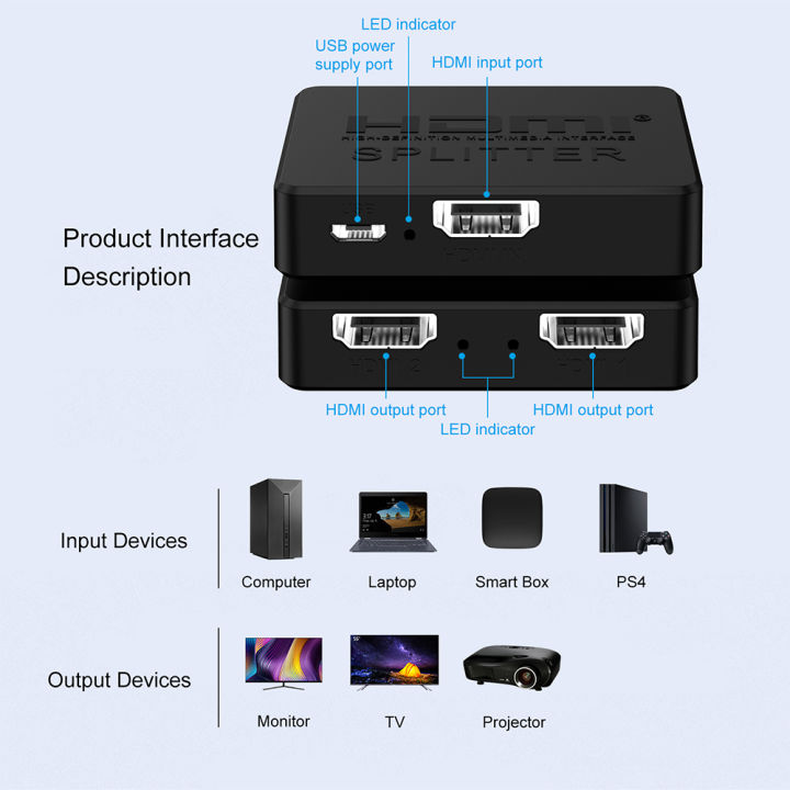 1ใน2ออกสาย-hdmi-splitter-full-hd-1080p-hdmi-จอแสดงผล3d-ตัวแยกวิดีโอ1แหล่งเป็น2จอแสดงผลเหมือนกัน