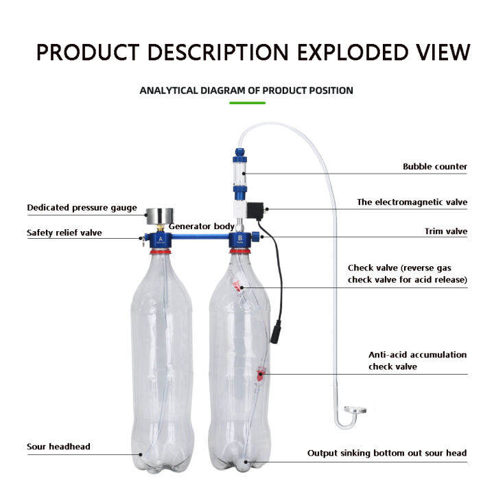 aquarium-blue-ocean-รุ่น-diyco2เครื่องกำเนิดไฟฟ้า-solenoid-วาล์ว-bubble-counter-พืชน้ำ-co2ถังปลา-co2เครื่องกำเนิดไฟฟ้า-equipment