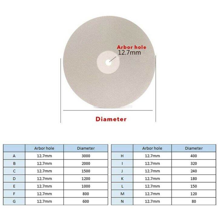 ล้อบดแผ่นดิสก์ขัดเพชรคุณภาพสูงขนาด150มม-6-80-3000กรวด