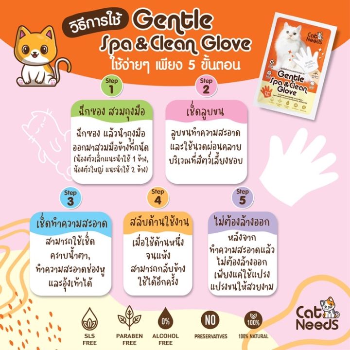 gentle-spa-amp-clean-glove-ถุงมือสปา-ทำความสะอาดขนและผิวหนัง-น้องแมว-แมว-ถุงมือสปาแมว-cat-needs