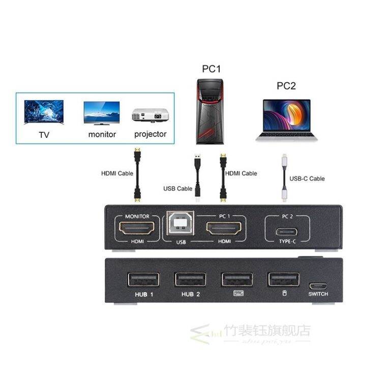 aimos 8 port hdmi usb c kvm switch