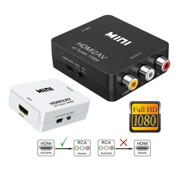 HDMI TO AV (RCA) Converter AV/CVBS Adapter HD 1080P Mini HDMI2AV Video ...