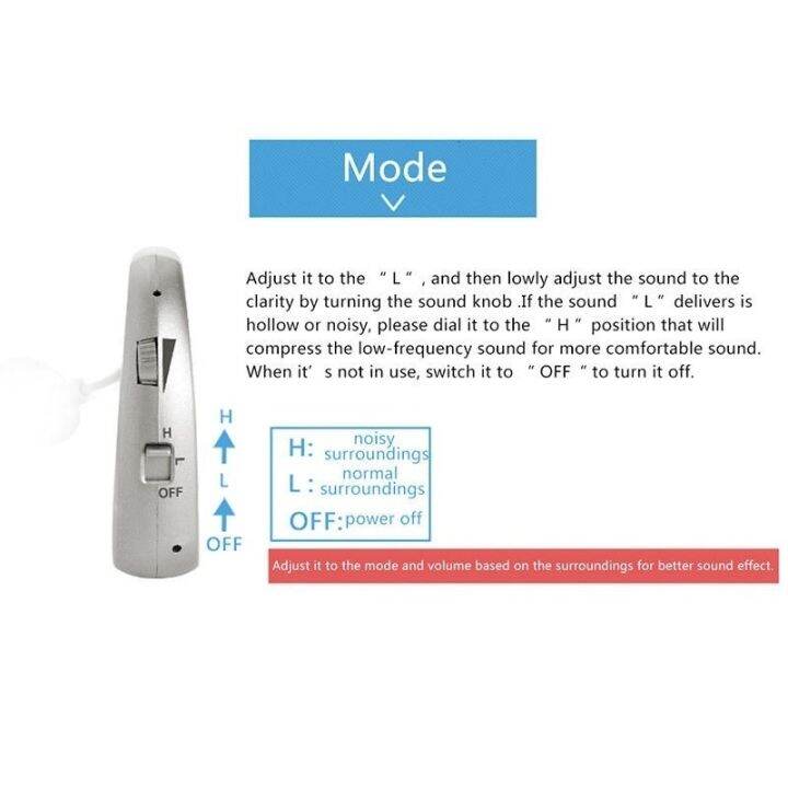 zzooi-hearing-aid-rechargeable-sound-amplifier-aud-fonos-wireless-hearing-aids-for-elderly-moderate-to-severe-loss-behind-the-ear-care