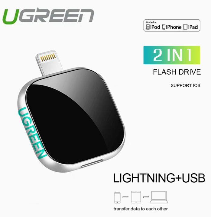 Ugreen Otg Pendrive Gb Tb Usb Flash Drive In Flash Memory Drive