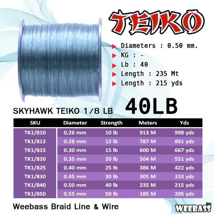 อุปกรณ์ตกปลา-skyhawk-สายเอ็น-รุ่น-teiko-1-8lb-สายเอ็นโหลด-เอ็นตกปลา