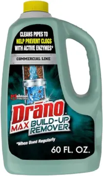 80 Oz. Max Gel Clog Remover Drano Drain Cleaner And Shower Sink