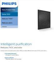 [อะไหล่แท้] PHILIPS FY1413 Active Carbon Filter Use for AC1215 แผ่นกรอง คาร์บอน สำหรับเครื่องฟอกฟิลิปส์  FY1413  [Service Pack]