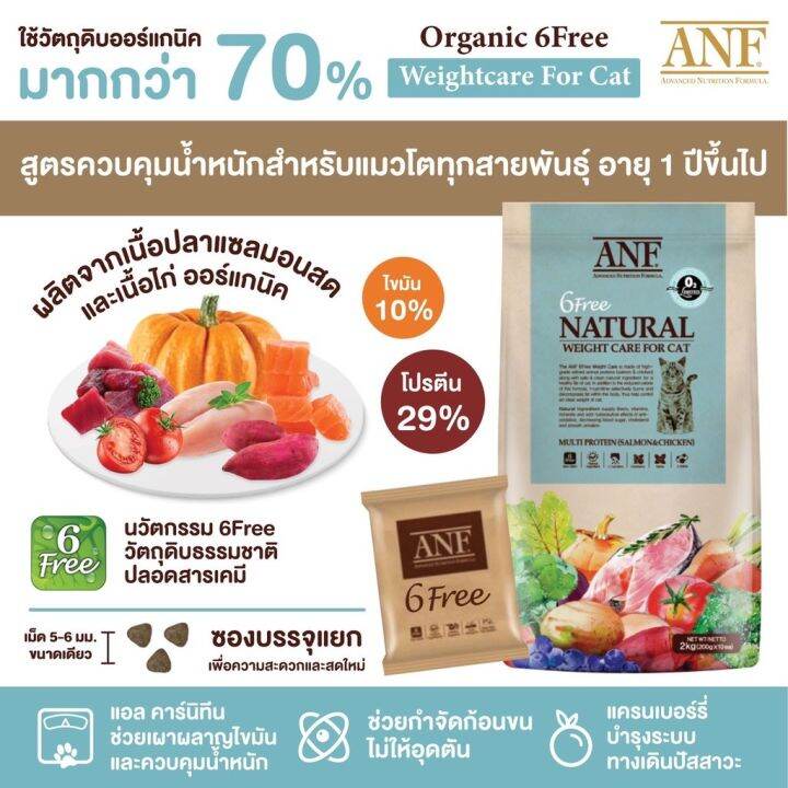 anf-cat-natural-อาหารแมวเกรด-premium-organic-6kg