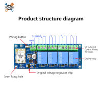 Ziqqucu รีโมต RF ไร้สายรีเลย์รีโมตสวิทช์ DC7-24V โมดูลรีเลย์2 3 4ช่องสำหรับไฟพัดลมติดเพดานโรงรถ