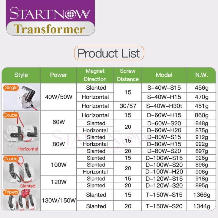 startnow-2pcs-lot-double-laser-high-voltage-transformer-flyback-lgnition-coil-for-60w-80w-100w-dy10-dy13-co2-laser-power-supply