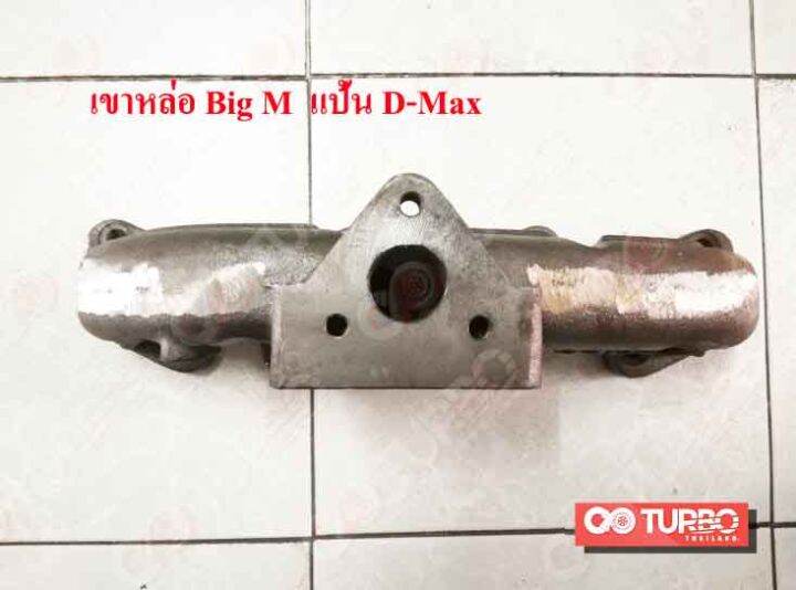 เขาหล่อ-big-m-แป้น-d-max