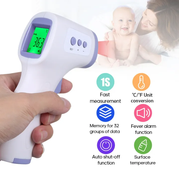 NOW PRICE DROP- Forehead Thermometer Non Contact Infrared Thermometer ...