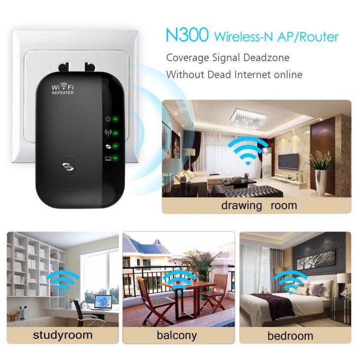 wifi-repeater300-mbps-เครือข่ายไร้สาย-ดูดสัญญาณ-wifi-ตัวกระจายสัญญาณไวไฟเสียบปลั๊ก