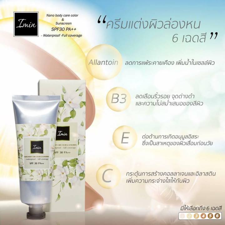 ไอมิน-นาโน-เบอร์-4-imin-nano-body-skin-care-color-and-sunscreen