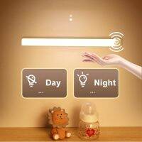 Ultra thin LED Light Under Cabinet Light Motion Sensor light Closet Light Cabinet Kitchen Bedroom Wardrobe Lighting Night light Ceiling Lights