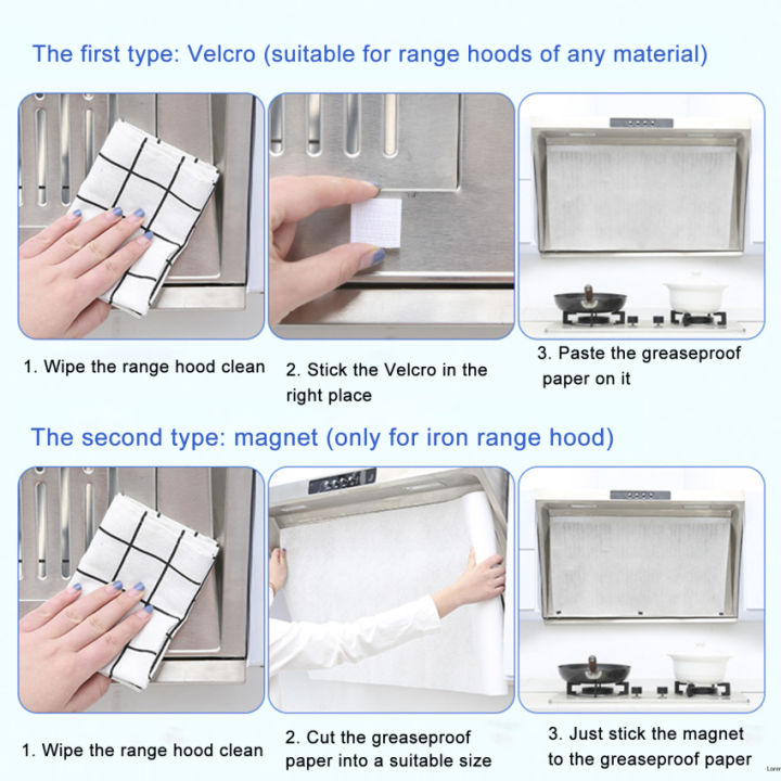 สติกเกอร์น้ำมันในครัวเครื่องดูดควันช่วงความชื้นกระดาษกรองน้ำมันกันความชื้น-สติกเกอร์กันน้ำมันโปร่งใสดูดซับกระดาษซับมันยาว10เมตร