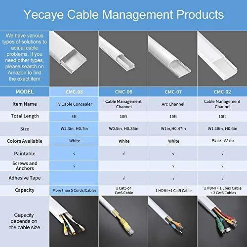 Cord Cover,Yecaye 47In Large Cable Hider for 4 Cords, Wire Cover for TV on  Wall, White
