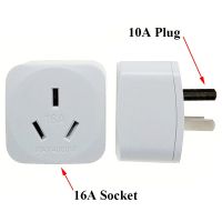 ∋ China 10A to 16A Wall Socket Plug Adapter AC250V 4000Watts