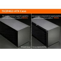 TH3P4G3 Thunderbolt-Compatible Case GPU Dock Exteral กราฟิกการ์ดกรอบโลหะแผ่นอะคริลิคสำหรับ ATX SFX FlEX(1U) แหล่งจ่ายไฟ