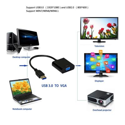 USB3.0 Ke VGA Kabel Adaptor Video Konverter Multi-display untuk PC Windows 7 8 10 Pasang dan Mainkan Konverter USB Ke VGA 1080P
