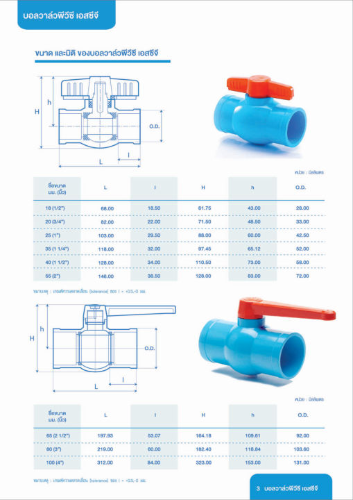 บอลวาล์ว-pvc-หนา-ฟ้า-มีขนาดให้เลือกตั้งแต่-1-2-2นิ้ว-ยี่ห่อ-scg-แบ่งขาย