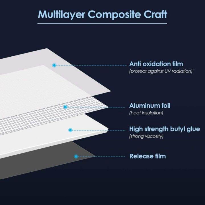 roof-leakproof-aluminum-foil-butyl-rubber-waterproof-tape-high-temperature-resistance-pipes-walls-leak-sticker-super-nano-tapes-adhesives-tape