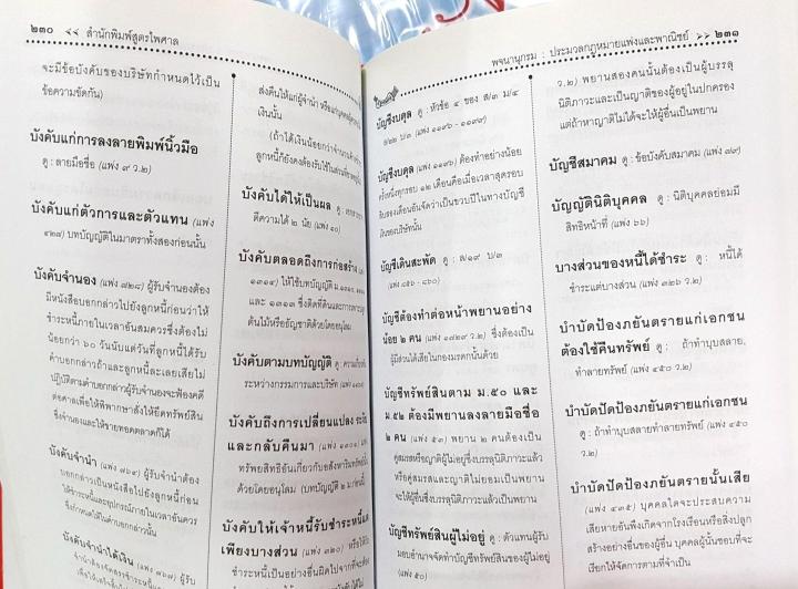 พจนานุกรม-ประมวลกฎหมายแพ่งและพาณิชย์-ฉบับแรกในประเทศไทย-ปกแข็ง
