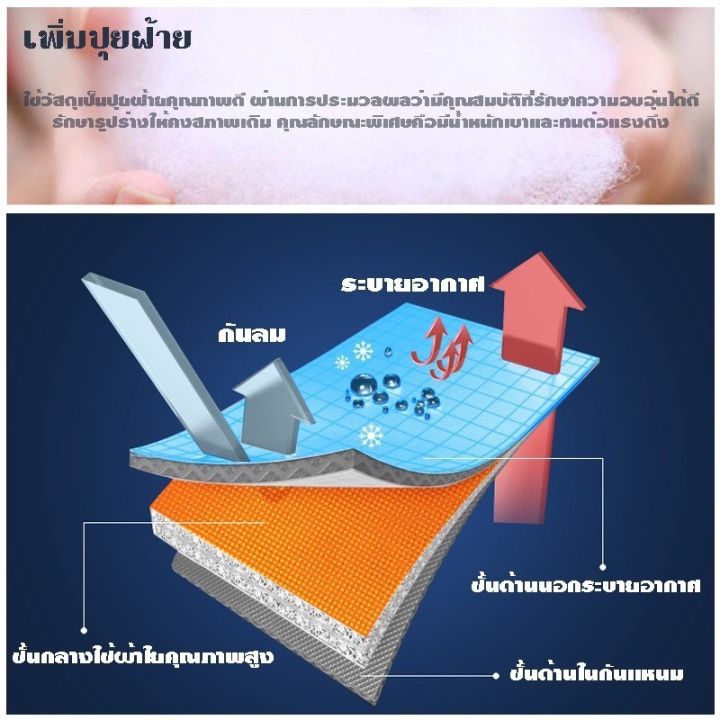 เตรียมจัดส่ง-ที่นอน-แผ่นรองนอน-ที่นอนเป่าลม-ที่นอนสูบลม-ที่นอนพองลมอัตโนมัติ-นอนเป่าลมอัตโนมัติ-เบาะรองนอน-เบาะรองนอน