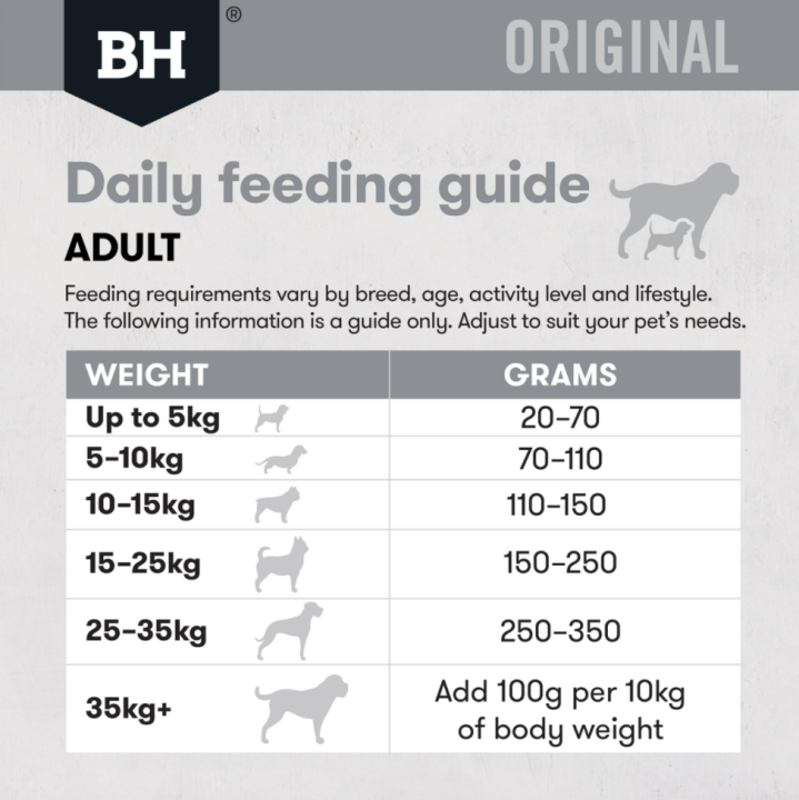 petclub-blackhawk-dog-adult-lamb-amp-rice-สูตรเนื้อแกะและข้าว-3-ขนาด-3kg-10kg-20kg