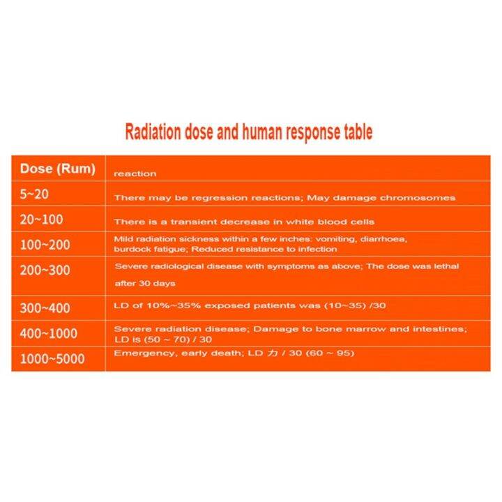 mz-1008-nuclear-radiation-detector-radioactive-radiation-tester-geiger-counter