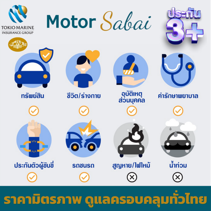 ประกัน-3-ระยะสั้น-คุ้มภัยโตเกียวมารีน-รถตู้โดยสารส่วนบุคคล-รถเก๋ง-กระบะ-4-ประตู-และ-กระบะ-2-ประตู-รถชนรถ-ซ่อมเขาซ่อมเรา-ขับน้อยจ่ายน้อย